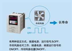 簡易矢量型變頻器VF100