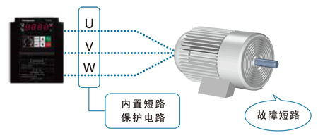 簡(jiǎn)易矢量型變頻器VF200