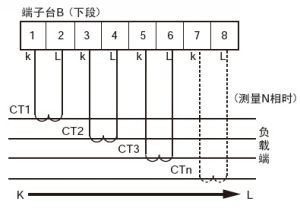 電力品質(zhì)監(jiān)控安裝