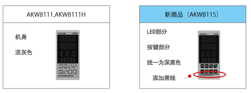 可編程序控制器