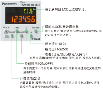 電力監(jiān)控表安裝